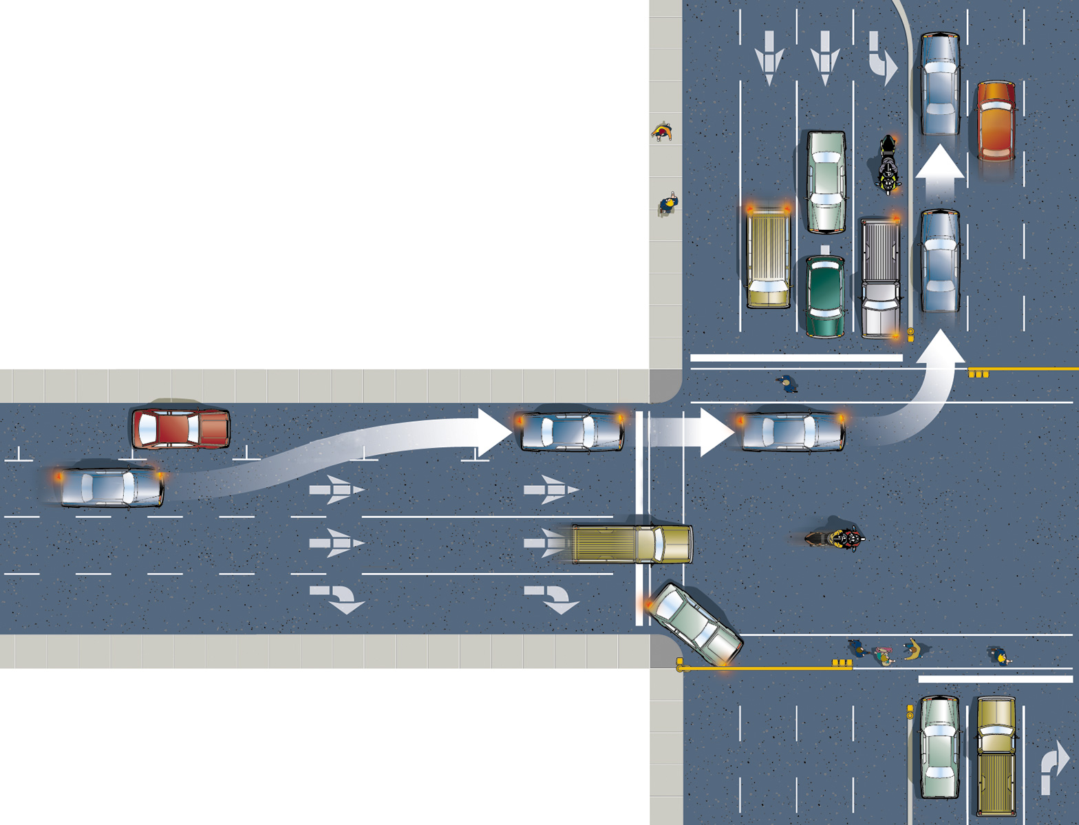 Left turn