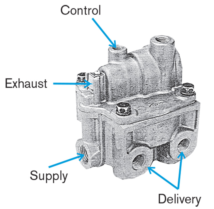 Bobtail proportioning relay valve SGI SGI