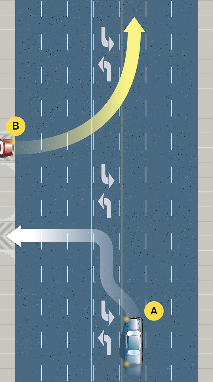 Centre lane diagram