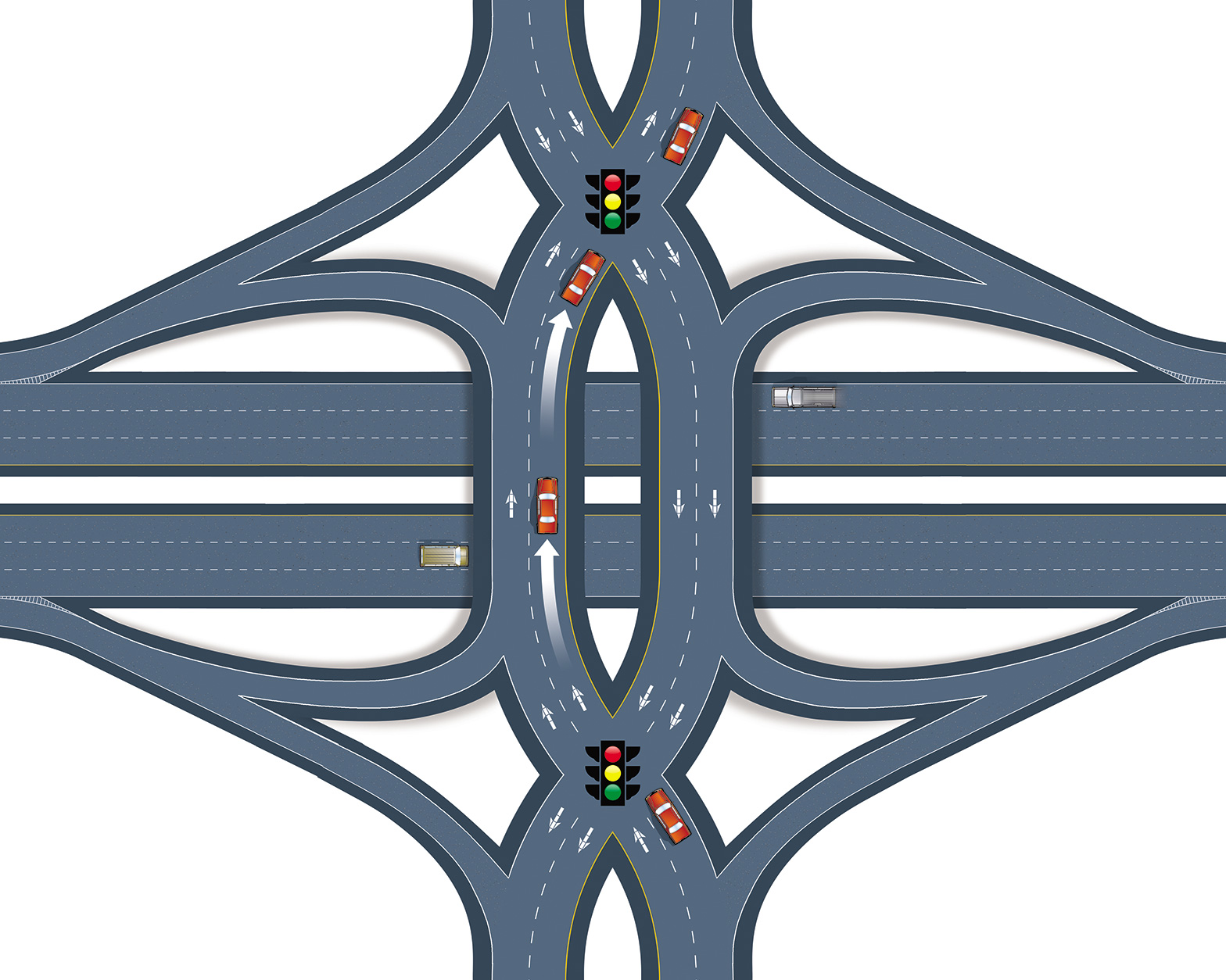 Traffic going straight