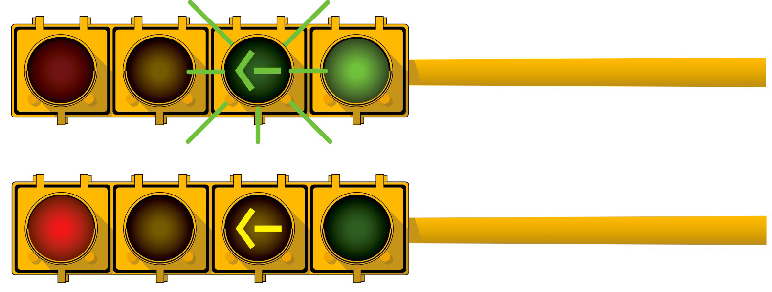 Signals