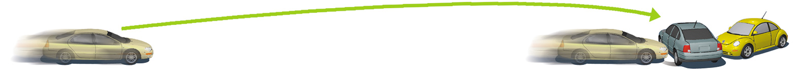 Identify and predict